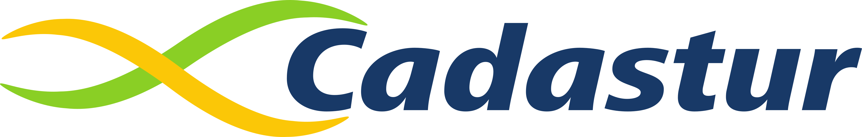 Logotipo do órgão regulador Cadastur